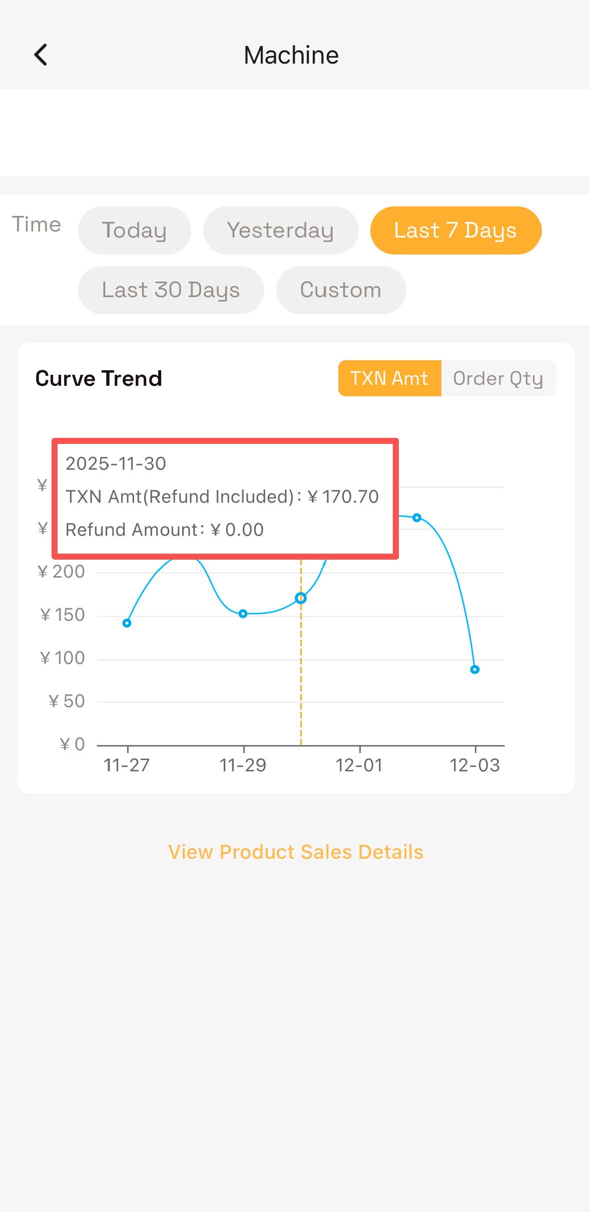 Product Insights